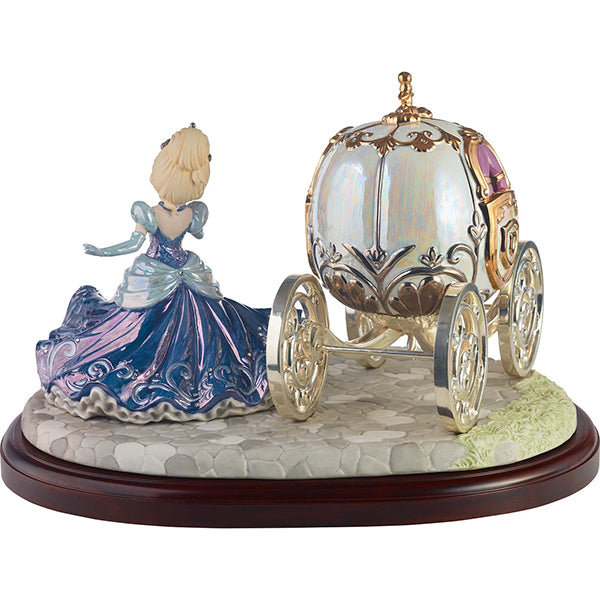 100 Years of Wonderful Dreams Come True Cinderella Masterpiece